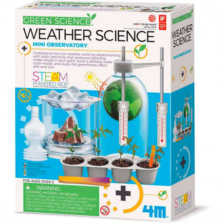 green-science-la-ciencia-del-clima.jpg