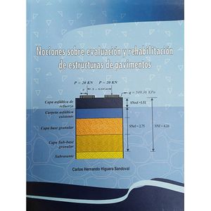 Portada del libro NOCIONES SOBRE EVALUACION Y REHABILITACION DE ESTRUCTURAS DE PAVIMENTOS Autor HIGUERA SANDOVAL, CARLOS HERNANDO